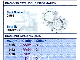 Diamond Grading Card