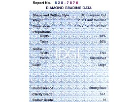 2.58 Carat Diamond Solitaire Engagement Ring certificate 