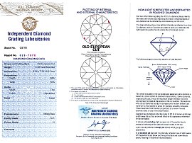 2.58 Carat Diamond Solitaire Engagement Ring certificate 