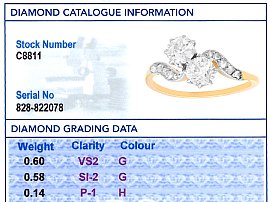 Old European Cut Diamond Twist Ring in Yellow Gold grading card