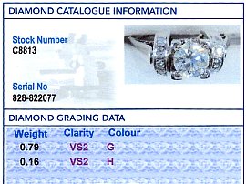 Diamond Grading Card