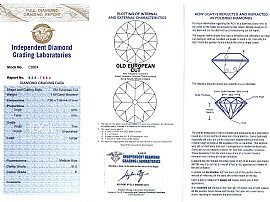 Certificate Sapphire and Diamond Dress Ring in Platinum