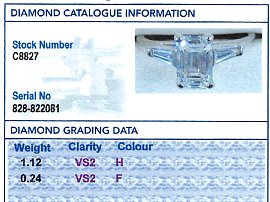 1.12 Carat Emerald Cut Diamond Ring grading card