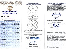 Prong Setting Trilogy Diamond Engagement Ring certificate 