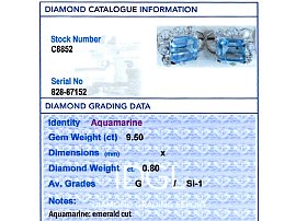 Emerald Cut Aquamarine Earrings in White Gold grading card