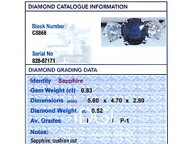 Cushion Cut Sapphire Trilogy Ring grading card