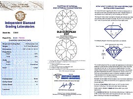 Cushion Cut Sapphire Trilogy Ring certificate 