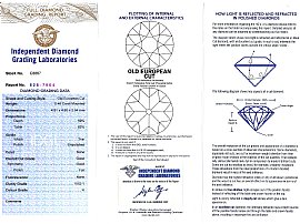 Platinum Ruby Twist Engagement Ring certificate 