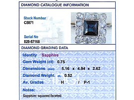 Antique Sapphire Ring Grading Card