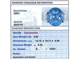 Cartier Aquamarine Ring in White Gold grading card