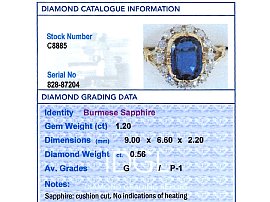 Cushion Cut Burmese Sapphire Ring grading card