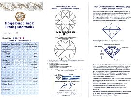 Small Art Deco Diamond Cluster Ring certificate 