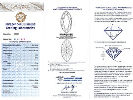 Marquise Brown Diamond Ring certificate 