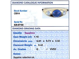 diamond grading card