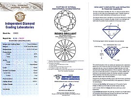 1930s Diamond Earrings Platinum Certificate