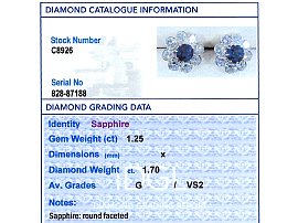 Blue Sapphire and Diamond Cluster Earrings grading card