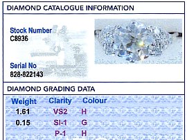  Diamond Solitaire Ring Grading