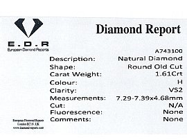 EDR Diamond Certificate