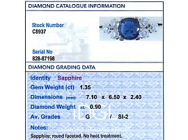 Sapphire and Diamond Dress Ring grading card