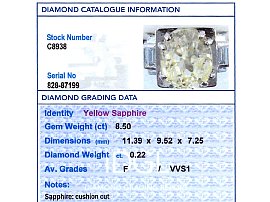 Oval Yellow Sapphire Ring in Platinum grading card