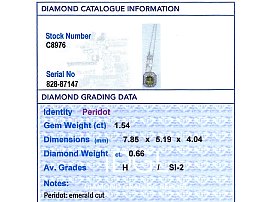 Emerald Cut Peridot Pendant Grading Report